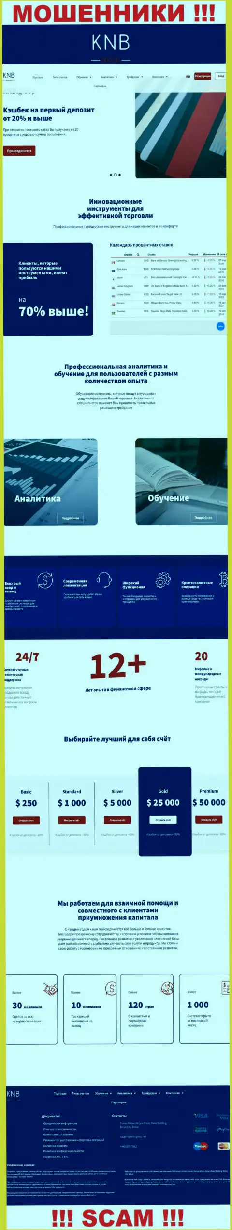 Обзор официального web-портала мошенников КНБ Групп
