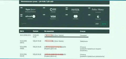 Мошенники АйКу Трейд Лимитед не возвращают назад валютному трейдеру 3,5 тысячи российских рублей