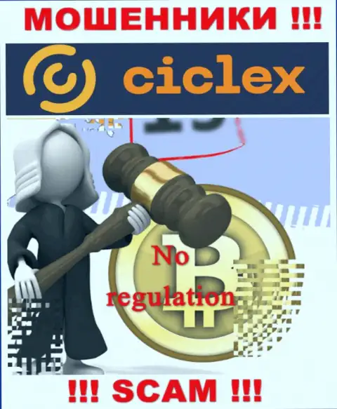 Деятельность Ciclex Com не контролируется ни одним регулятором - это ЛОХОТРОНЩИКИ !!!