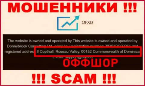 Организация ОФХБ Ио указывает на web-портале, что расположены они в оффшорной зоне, по адресу 8 Copthall, Roseau Valley, 00152 Commonwealth of Dominica