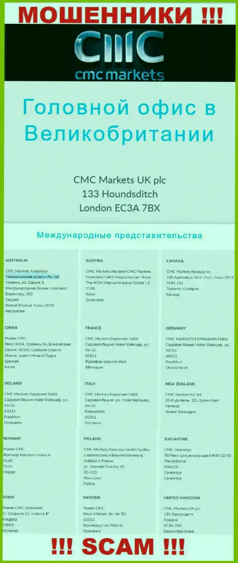 На сайте конторы CMCMarkets предоставлен ненастоящий адрес - это АФЕРИСТЫ !!!