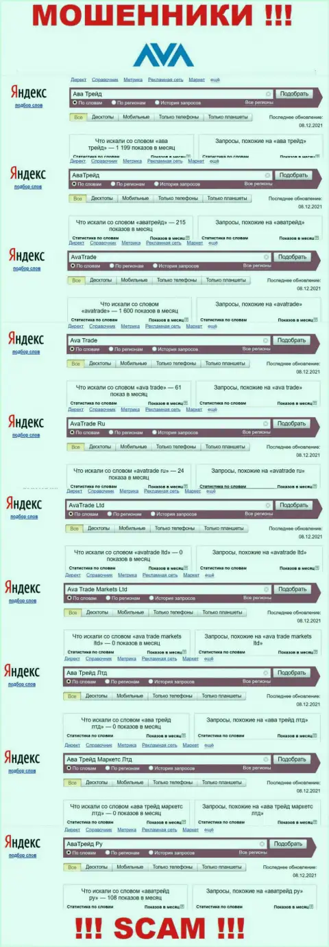 Подробная информация по количеству онлайн запросов по мошенникам AvaTrade Ru во всемирной сети internet