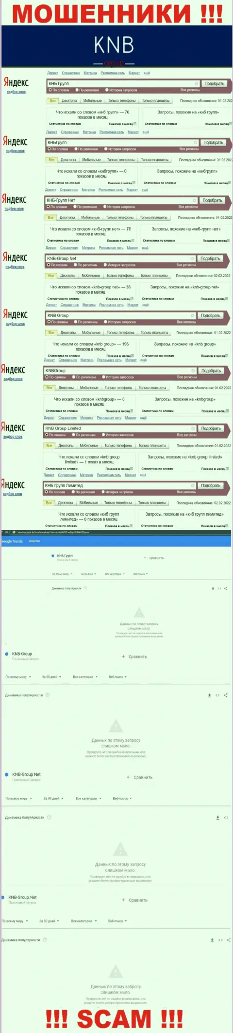 Скрин результата онлайн запросов по противозаконно действующей компании KNB Group