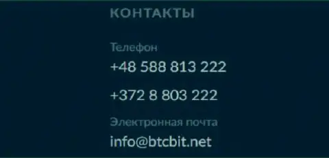 Номера телефонов и адрес электронного ящика online-обменника БТК Бит