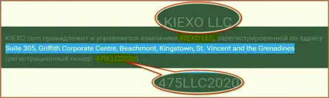 Адрес и номер регистрации дилингового центра Kiexo Com