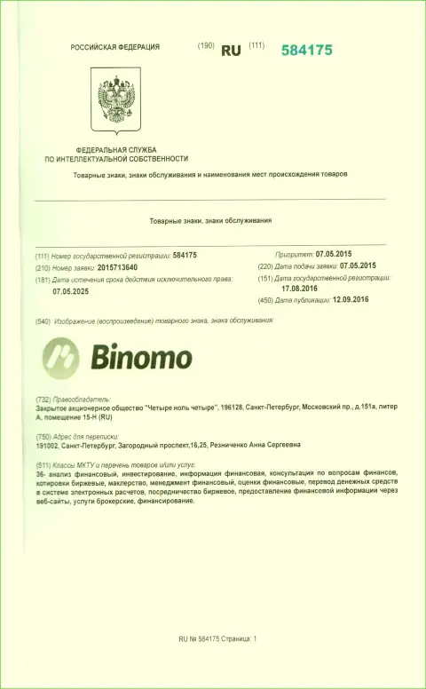 Представление фирменного знака Binomo Com в Российской Федерации и его владелец