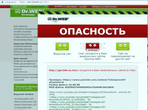 Свидетельствование того, что взломщики из GerchikCo Com внесли официальный web-сервис Gerchik-Co.Com в список ВИРУСОВАННЫХ !!!